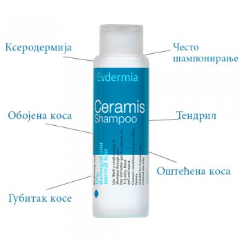 Ceramis Shampoo Ceramis Shampoo